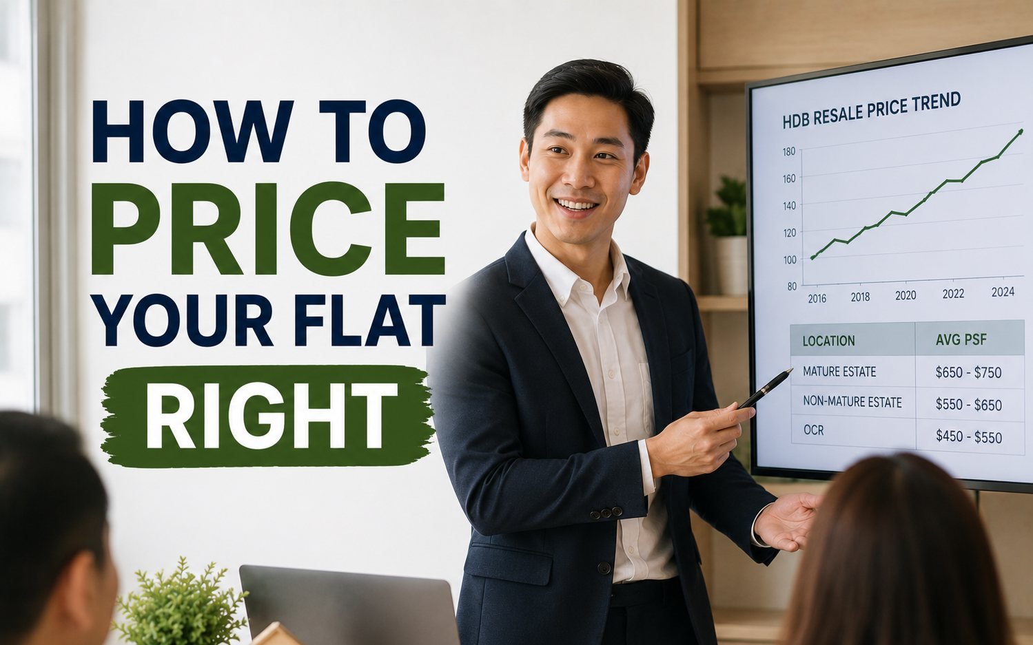 How to Price Your Flat Right